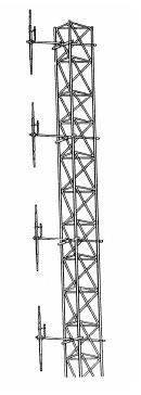 Dipolos Abiertos - 88 - 512 Mhz.