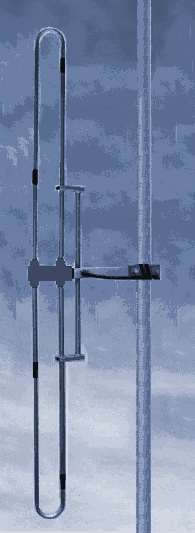 Dipolos  Cerrados para FM - 88/108 Mhz.